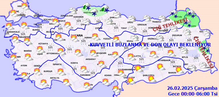 Hava Durumu Uyarısı